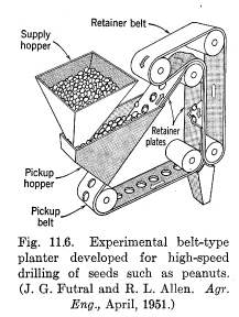 Belt Typer